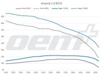 amarok-tdi.jpg